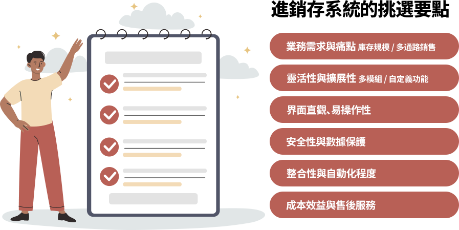 進銷存系統的挑選要點 選擇進銷存系統時,需考慮業務需求、界面易用性、靈活性、整合性、安全性、成本效益及售後服務,確保系統支持多渠道銷售、數據同步及自動化,並具備安全保障。